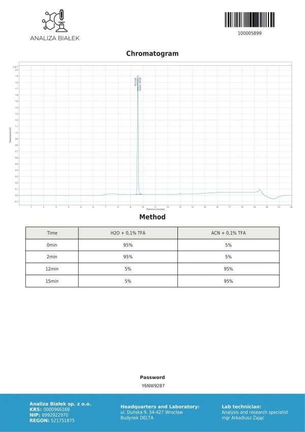 Ipamorelin