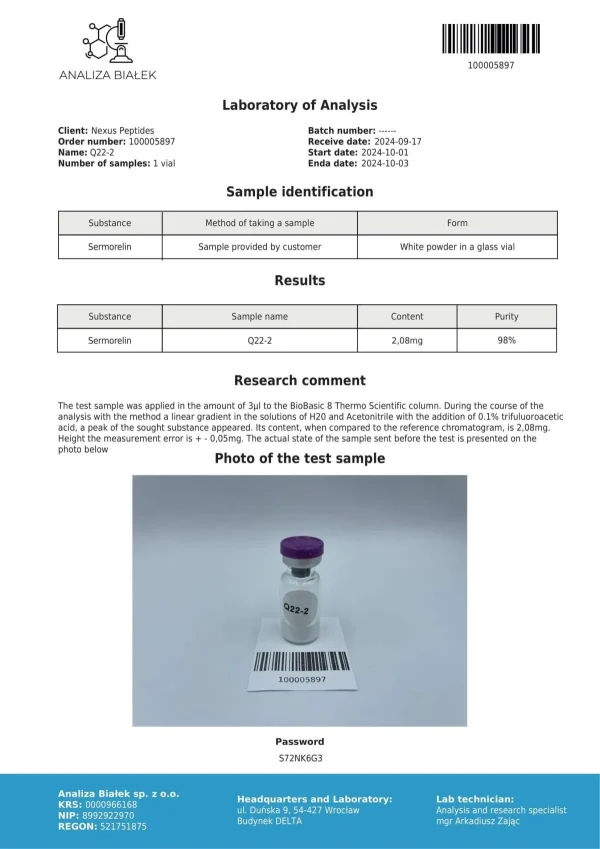 Sermorelin